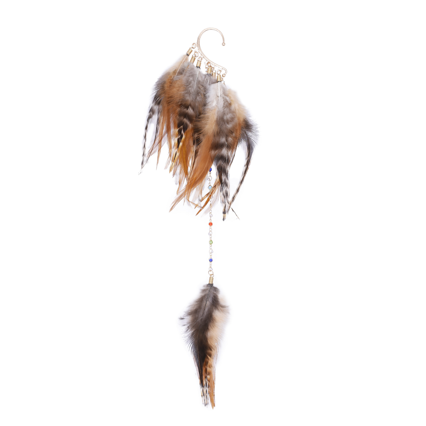 Boucles d'oreilles en plumes d - Ethnic Indian Fashion avis et prix
